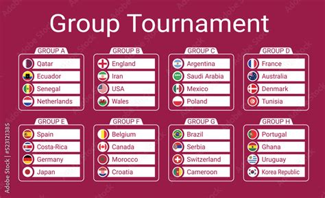 football world cup tables|FIFA .